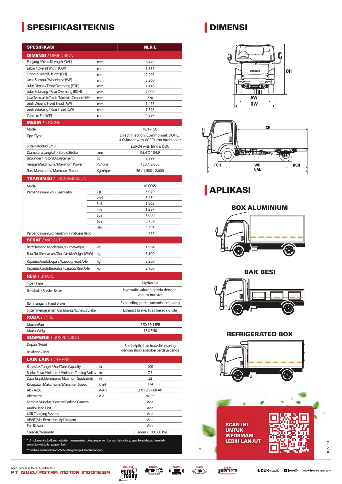 Harga Isuzu Jabodetabek harga isuzu elf nlr l jabodetabek brosur spesifikasi halaman 04
