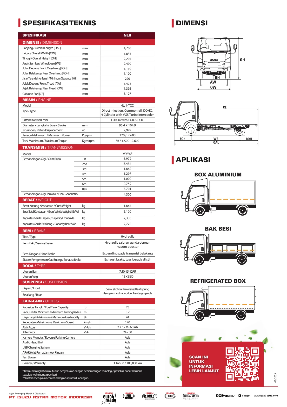 Harga Isuzu Jabodetabek harga isuzu elf nlr jabodetabek brosur spesifikasi halaman 04