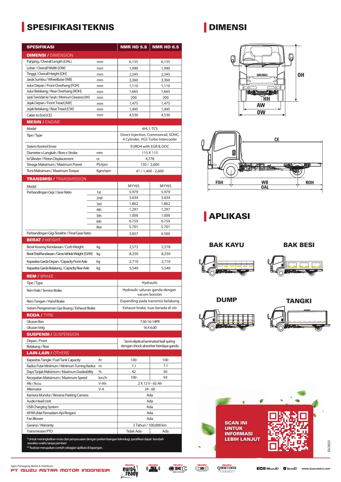 Harga Isuzu Jabodetabek harga isuzu elf nmr hd jabodetabek brosur spesifikasi halaman 04