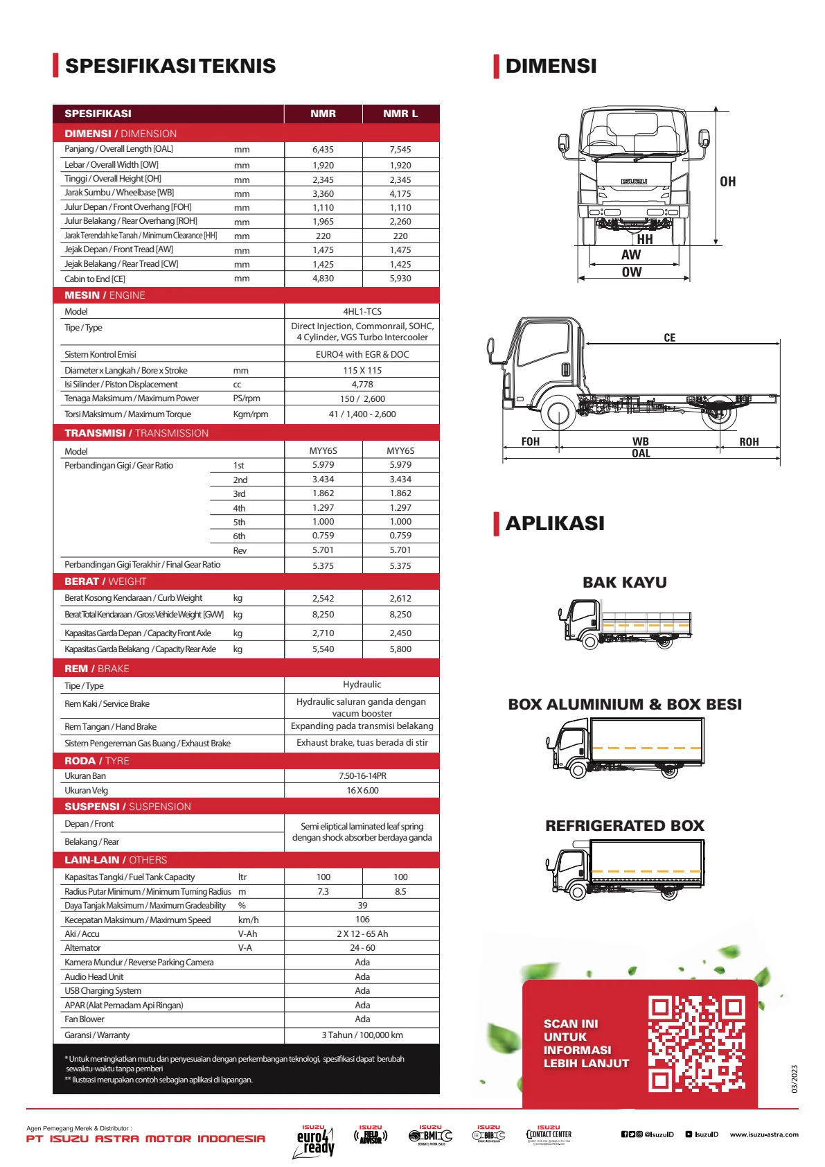 Harga Isuzu Jabodetabek harga isuzu elf nmr nmr l jabodetabek brosur spesifikasi halaman 04
