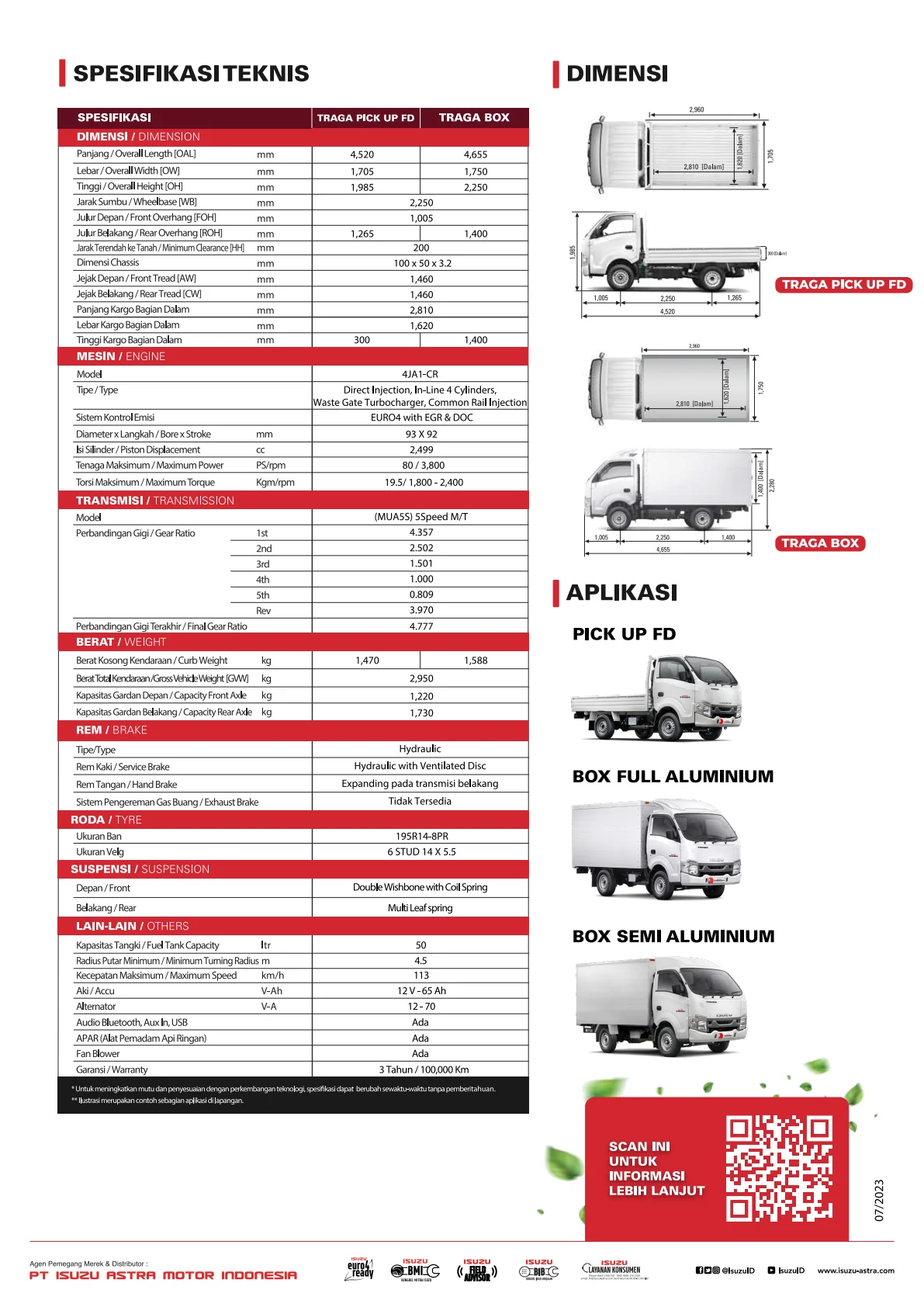 Harga Isuzu Jabodetabek harga isuzu traga jabodetabek katalog visual terbaru halaman 04