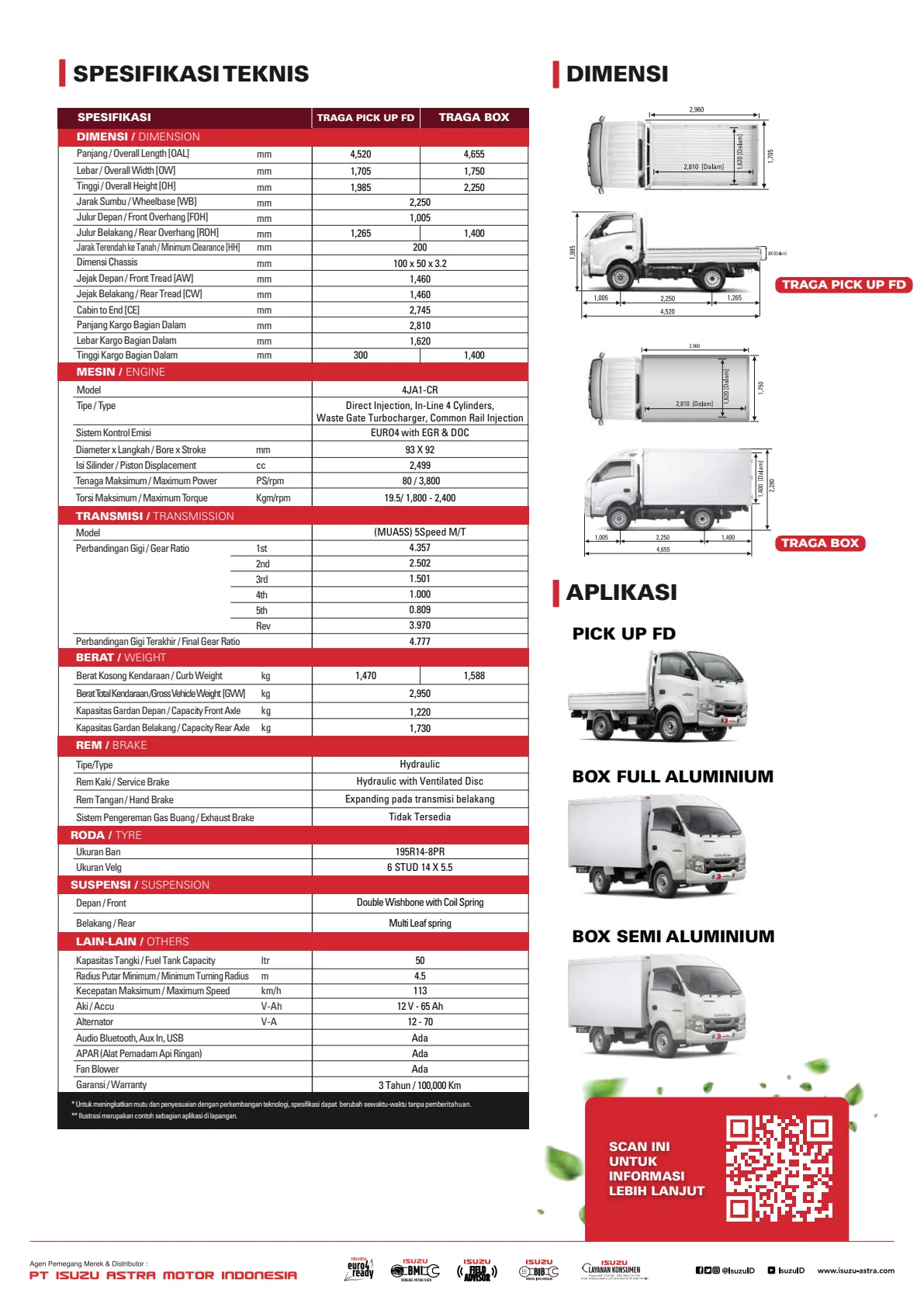 Harga Isuzu Jabodetabek harga isuzu traga pick up box jabodetabek brosur spesifikasi halaman 04